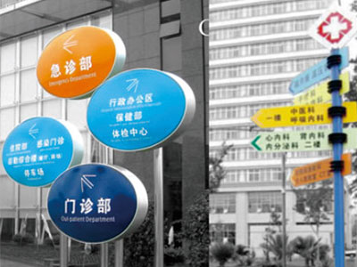 标识标牌形态分类